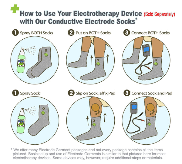 Premium Conductive Silver Thread Tens Electrode Socks Pair Package Conductive Therapy Shop