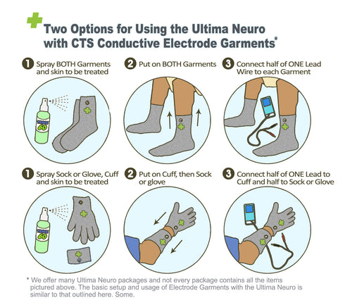 Ultima Neuro Neuropathy Stimulator  Conductive Gloves Package – Conductive  Therapy Shop